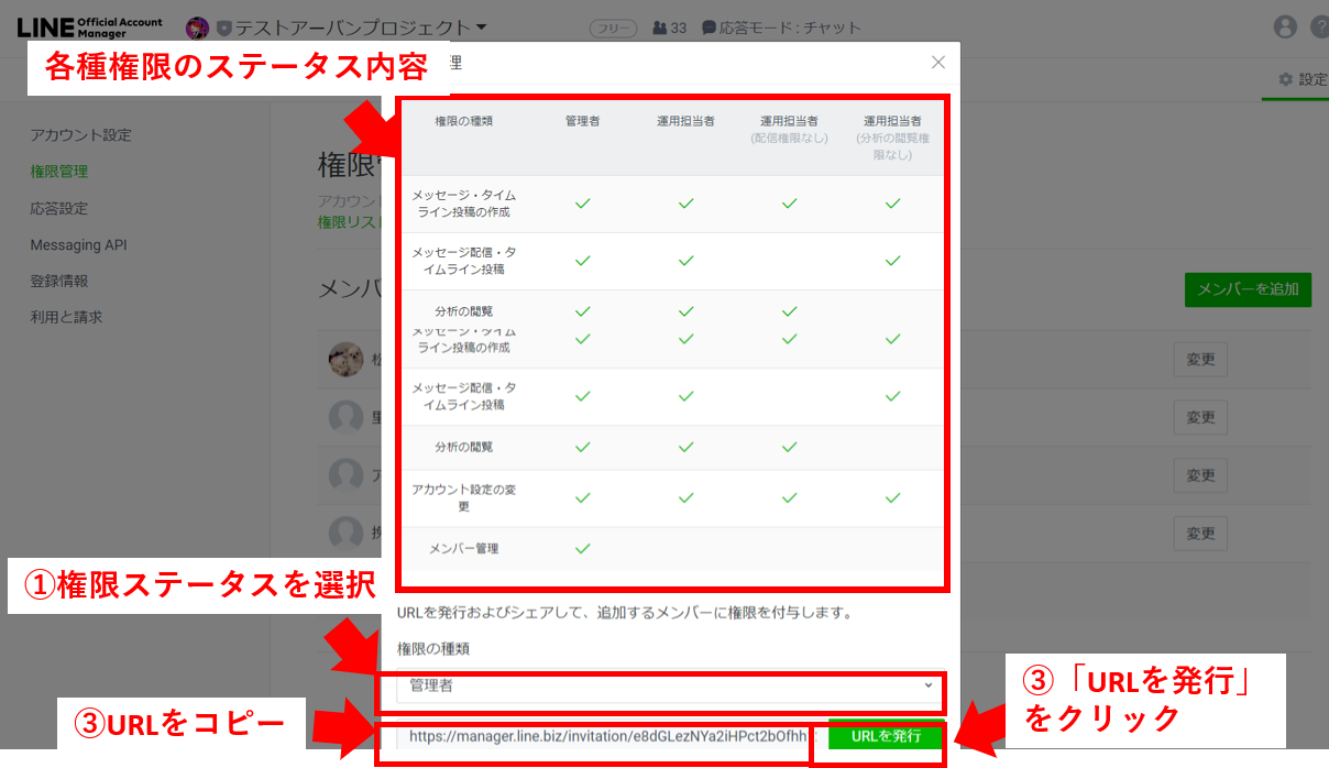 管理画面にログインできるユーザーを追加する Line公式アカウント アーバンプロジェクト ご案内サイト